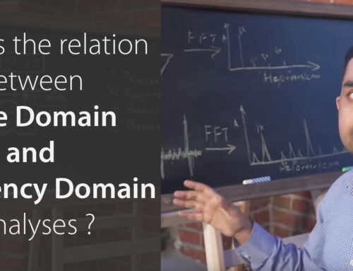 What is the relationship between Time Domain and Frequency Domain analyses ?