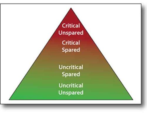 Bridging the Gap Between Safety Protection and Condition Monitoring