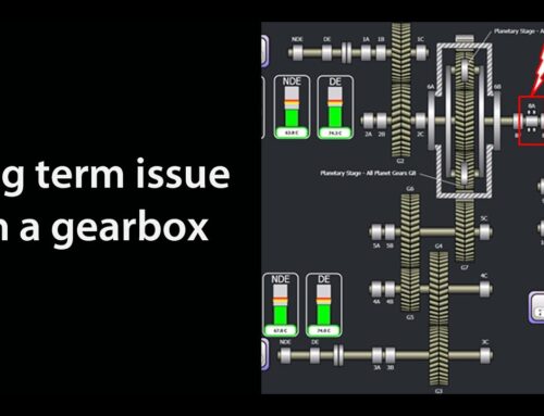 Axial Thrust Bearing – Long Term Issue on Gearbox