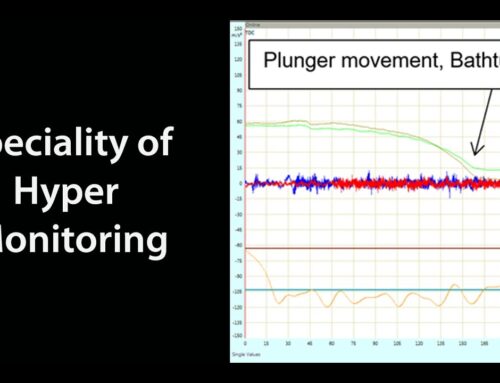 Why signal segmentation is superior to all analyses for reciprocating compressors