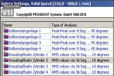 crosshead-fracture-prognost-systems3 Table 2. List of safety-relevant analysis