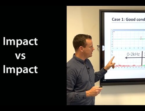 Impact vs Impact – Comparison of different filter modes for vibration monitoring
